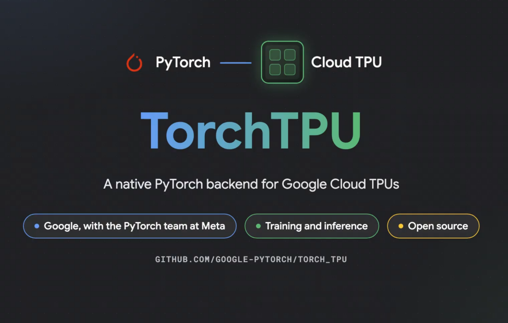 Chips TPU της Google τοποθετημένα σε διακομιστή data center